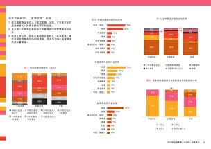 互聯網數據資訊中心與199it 賦能互聯網數據服務生態