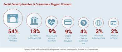 聚焦互聯網數據服務 199it互聯網數據資訊中心的行業價值探析